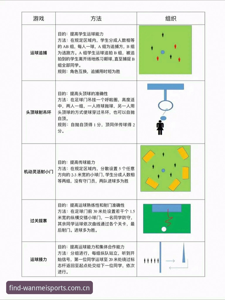 掌握完美体育功能的实用指南：从入门到精通的关键技巧